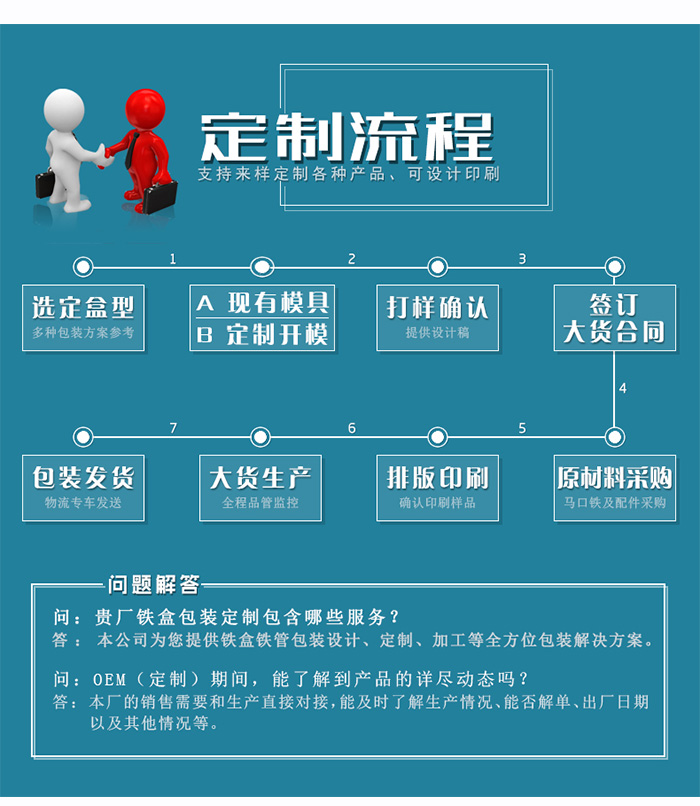 套裝化妝品鐵盒包裝、家居擺件收納盒_12.jpg